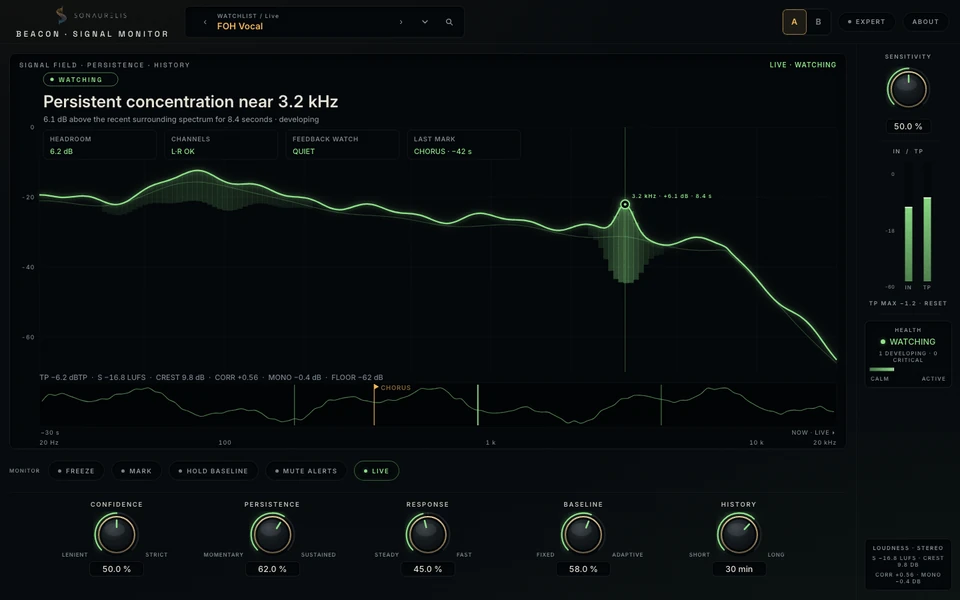 Beacon Signal Monitor / Live view — reference render