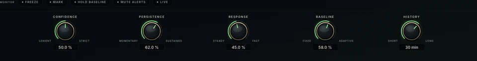 Beacon's macro band: Confidence, Persistence, Response, Baseline, History — reference render