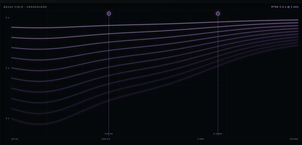 Starveil Reverb hero display — reference render