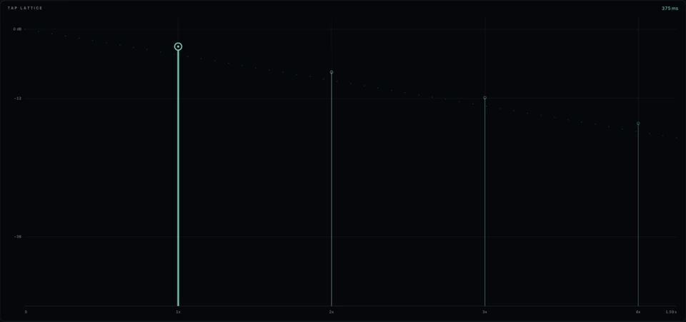 Timewake Delay / The display — interface capture